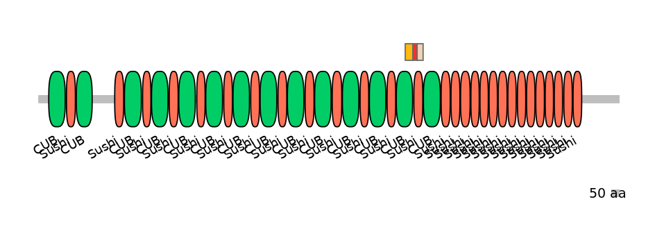MmuEX6053525-INC