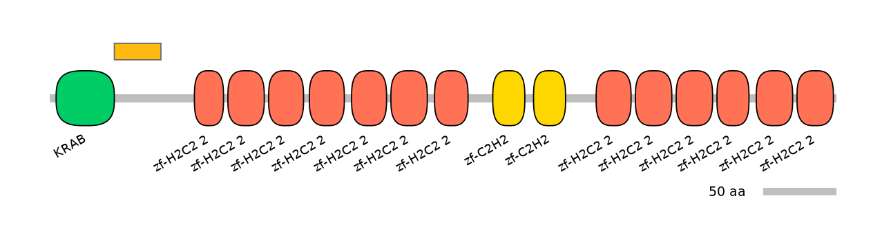 MmuEX6059058-EXC