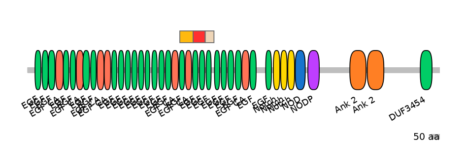 MmuEX6076739-INC