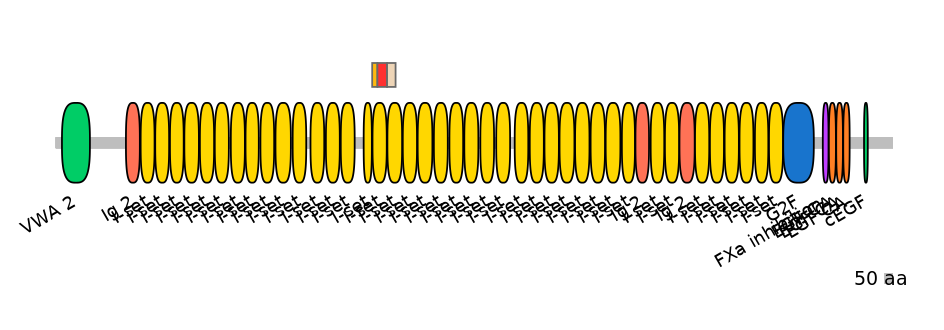 MmuEX6100384-INC