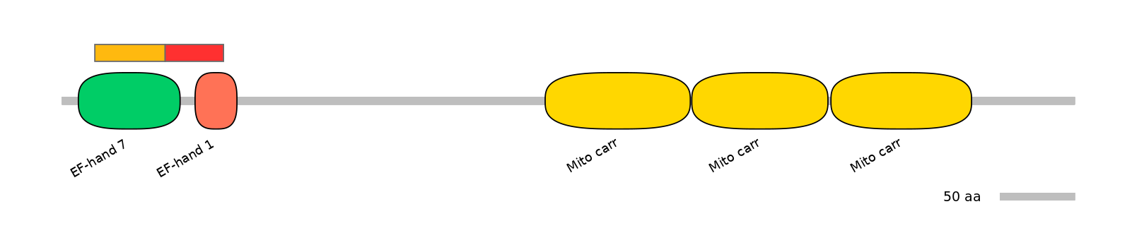 MmuEX6102094-INC