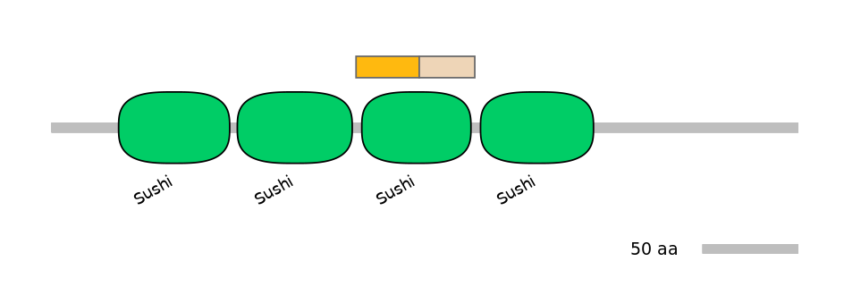 MmuINT0032421-EXC