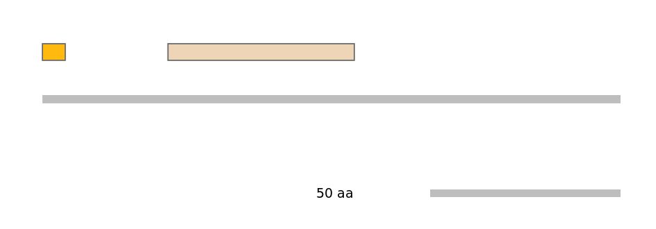 RnoALTA0001300-1_2-EXC