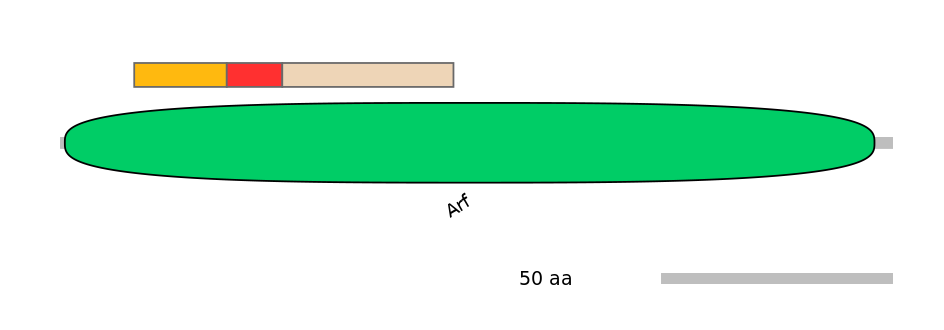 RnoALTA0004508-3_3-INC