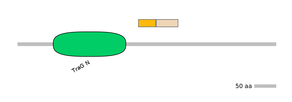 RnoALTA0007273-2_3-EXC