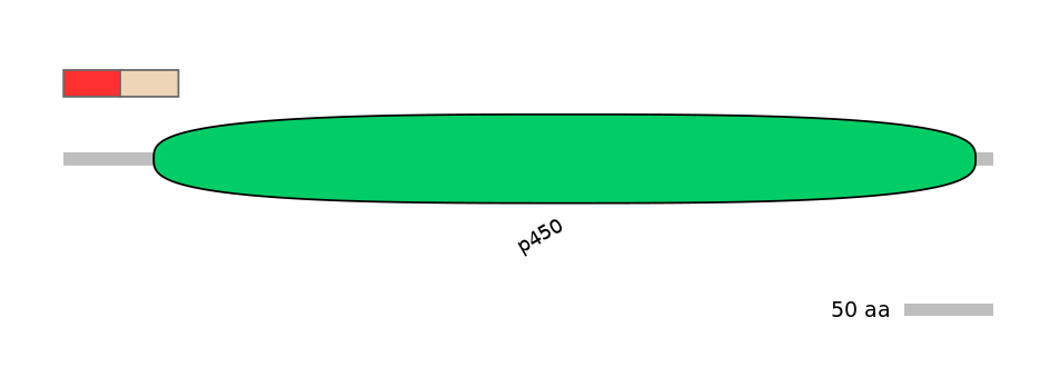 RnoALTA0011103-2_2-INC