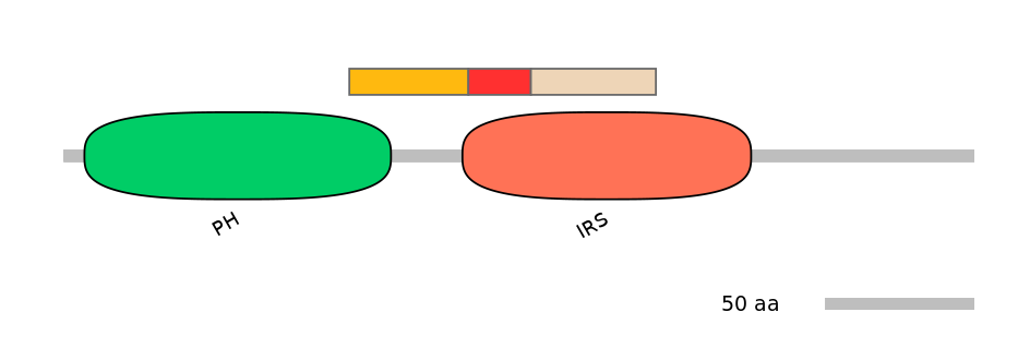RnoALTA0012584-4_4-INC