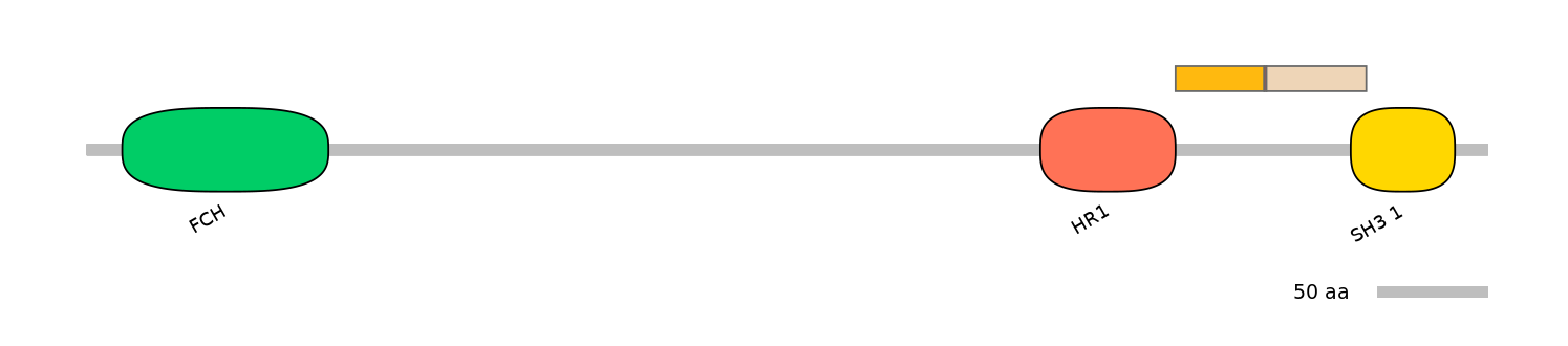 RnoALTA0015655-2_4-INC