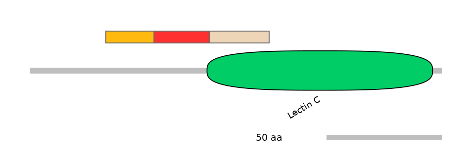 RnoALTA0020884-2_3-EXC