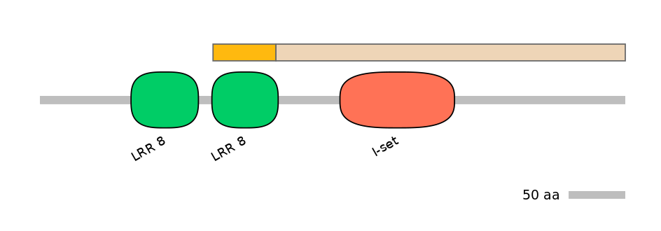 RnoALTA0022422-2_2-EXC