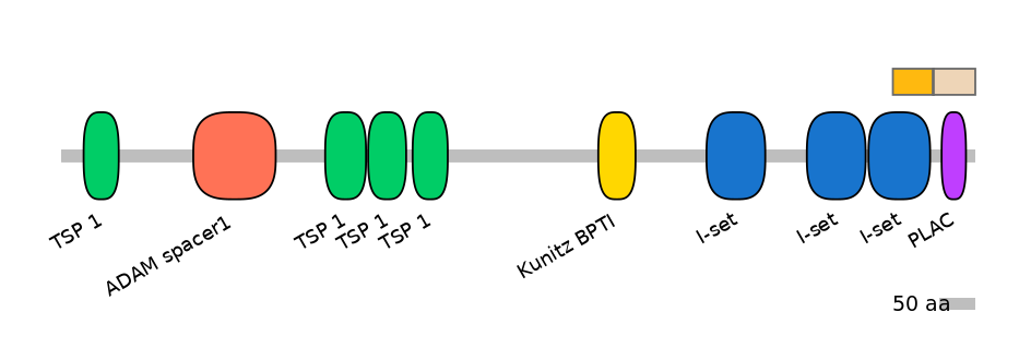 RnoALTA0028001-2_2-INC