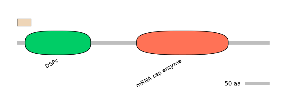 RnoALTA0034237-2_2-EXC