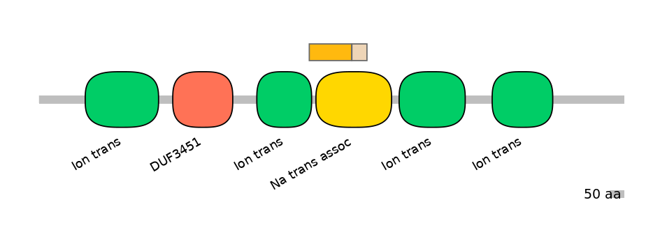 RnoALTA0035233-1_2-INC
