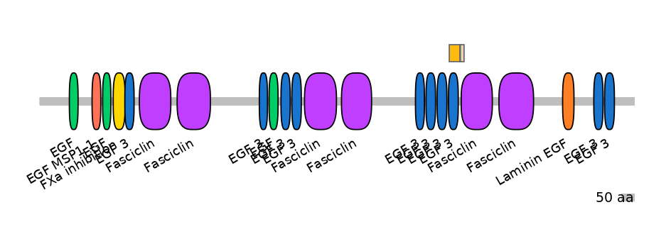 RnoALTA0038808-4_4-EXC