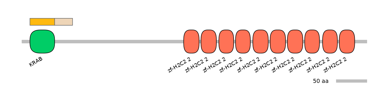 RnoALTA0045849-1_2-INC