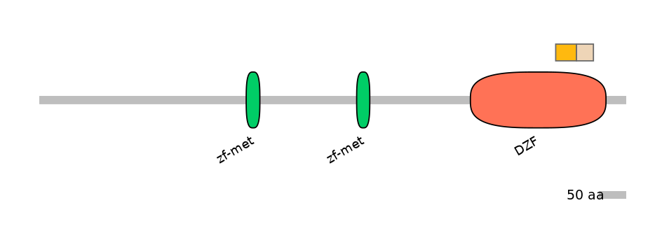 RnoALTA0045886-1_2-INC