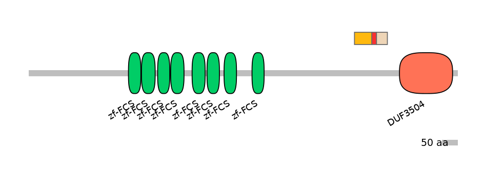 RnoALTA0045982-3_3-INC