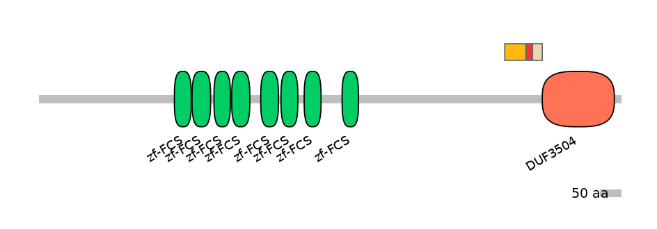 RnoALTA0045983-2_2-INC