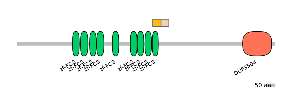 RnoALTA0045995-2_2-INC