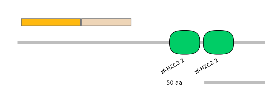 RnoALTA0046035-1_2-EXC