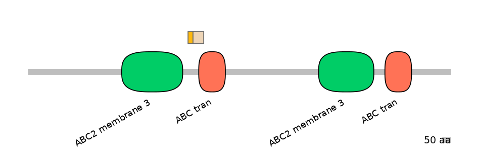 RnoALTD0001225-2_2-EXC
