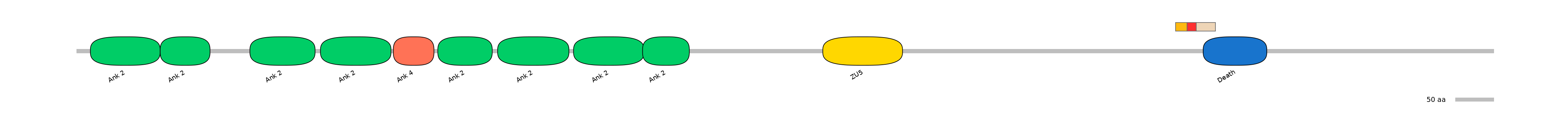 RnoALTD0002695-2_2-INC
