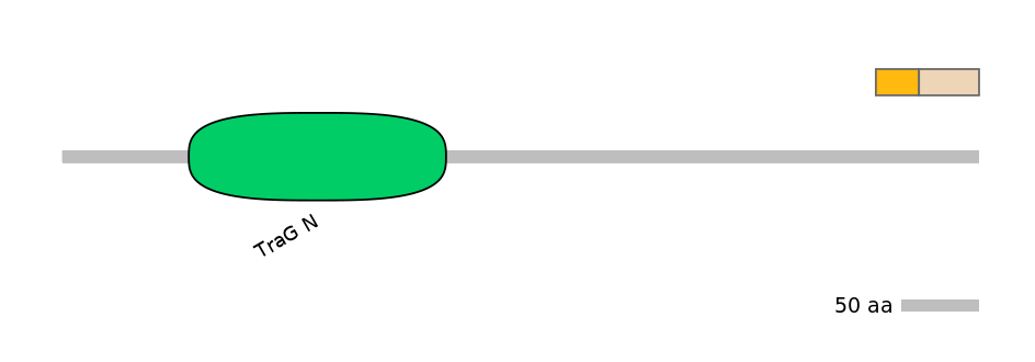 RnoALTD0005510-1_2-INC