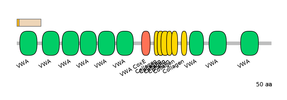 RnoALTD0007413-2_2-EXC