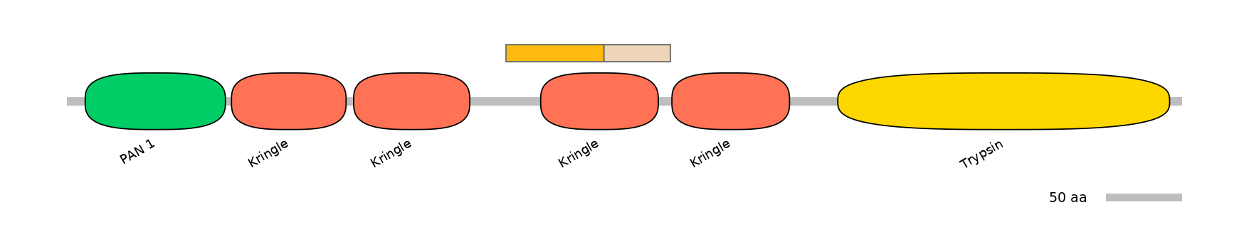 RnoALTD0018804-2_3-EXC