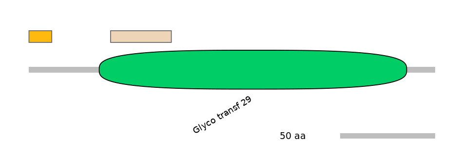RnoALTD0029410-1_2-EXC