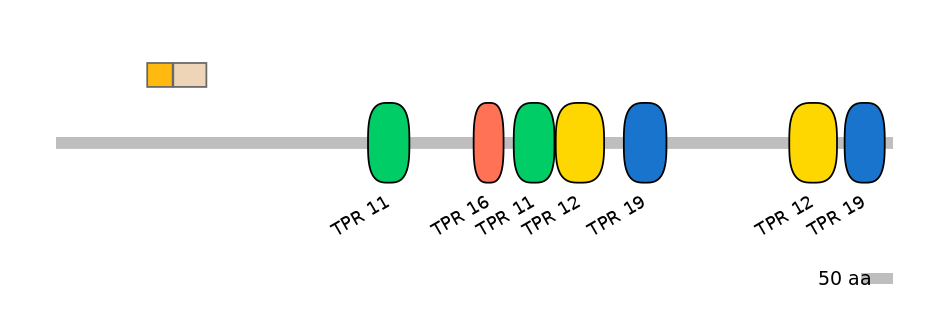 RnoALTD0032247-1_2-EXC