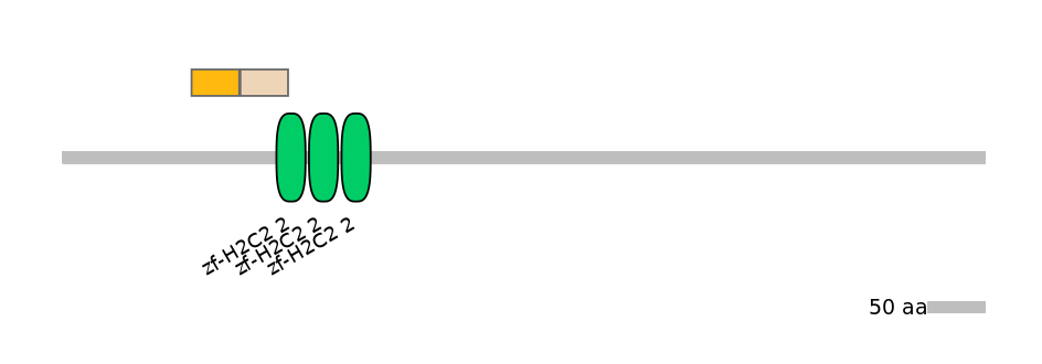 RnoALTD0034398-2_2-EXC