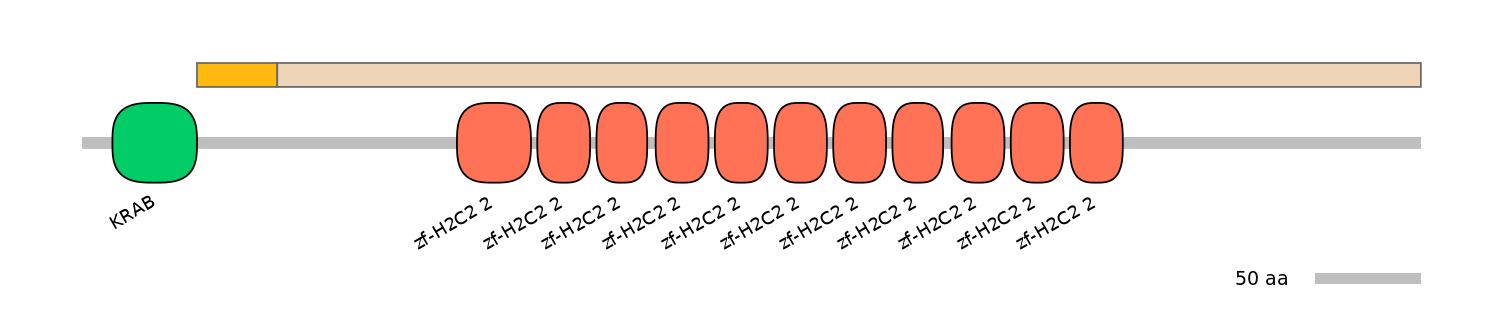 RnoALTD0034426-2_2-EXC
