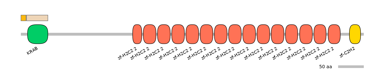 RnoALTD0034576-2_3-EXC
