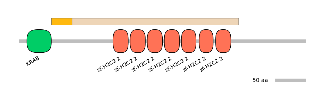 RnoALTD0034659-1_2-INC