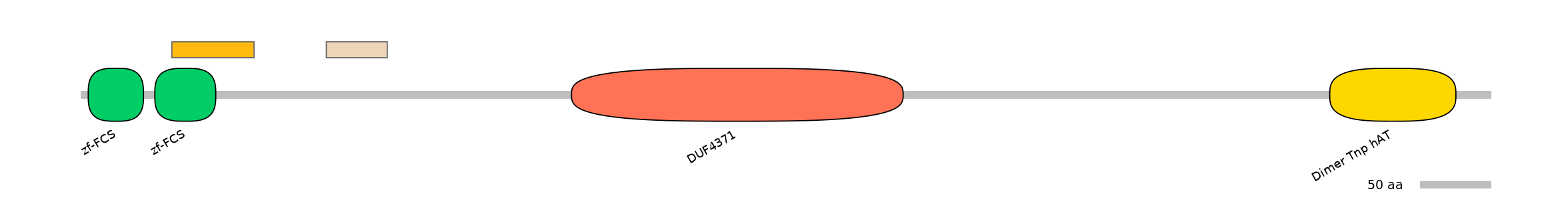 RnoALTD0034730-2_2-EXC