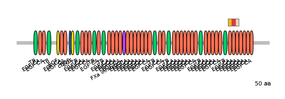 RnoEX0035151-INC