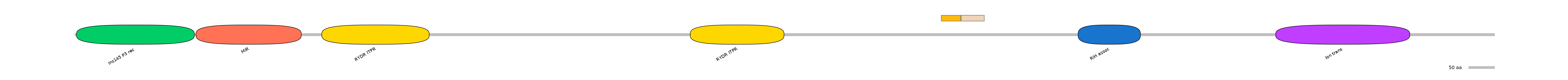 RnoEX0045415-EXC