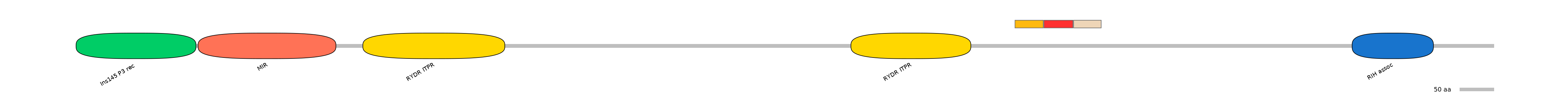 RnoEX0045420-INC