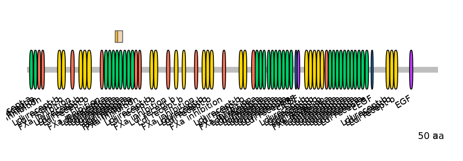 RnoEX0050676-EXC