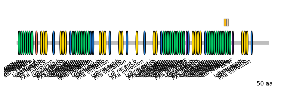 RnoEX0050716-EXC