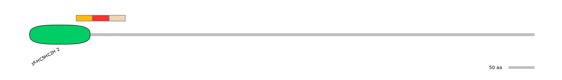 RnoEX0054830-INC