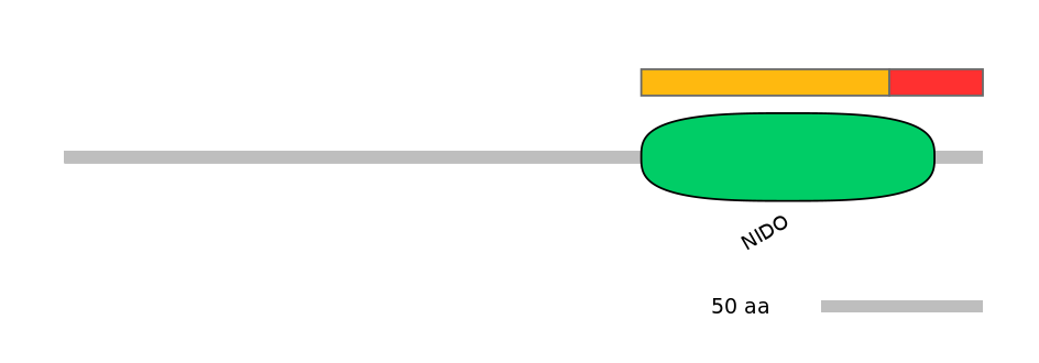 RnoEX0059811-INC