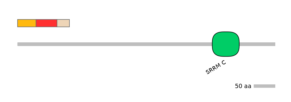 RnoEX0086151-INC
