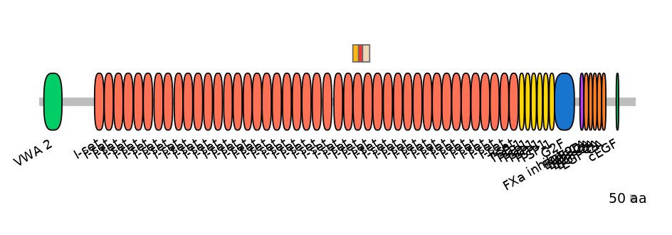 RnoEX6044631-INC